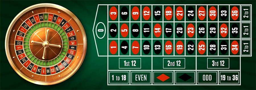 Roulette